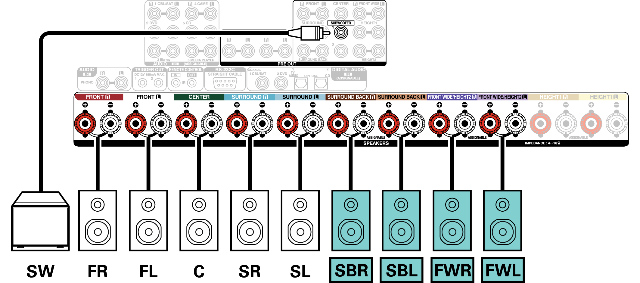 Conne SP 9.1 SB FW X6200E3